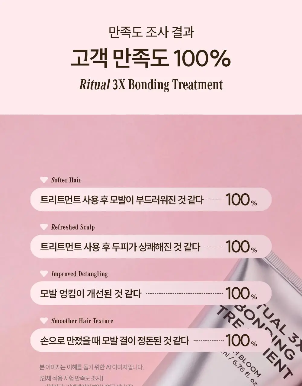 [IMOS 전소미PiCK] [올리브기프트 5천원증정] [실리콘FREE] 보다나 리추얼 3X 본딩 트리트먼트 200ml 상세페이지 35